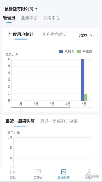 集长工联安卓版