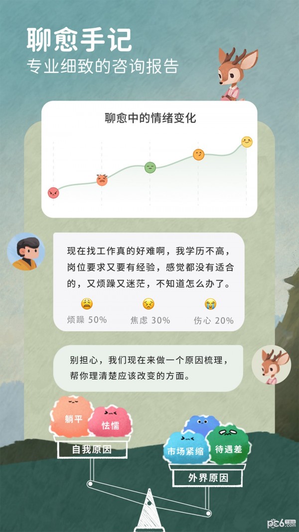 林间聊愈室安卓版