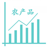 农产品采购网软件