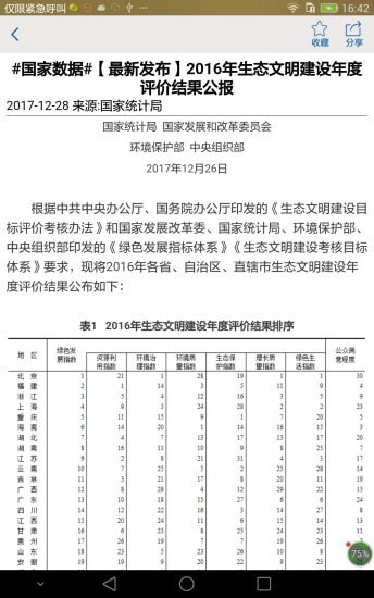 贵州统计发布软件