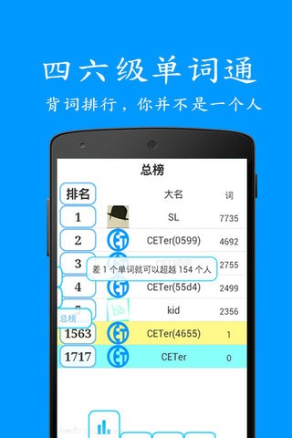 四六级英语考研帮软件