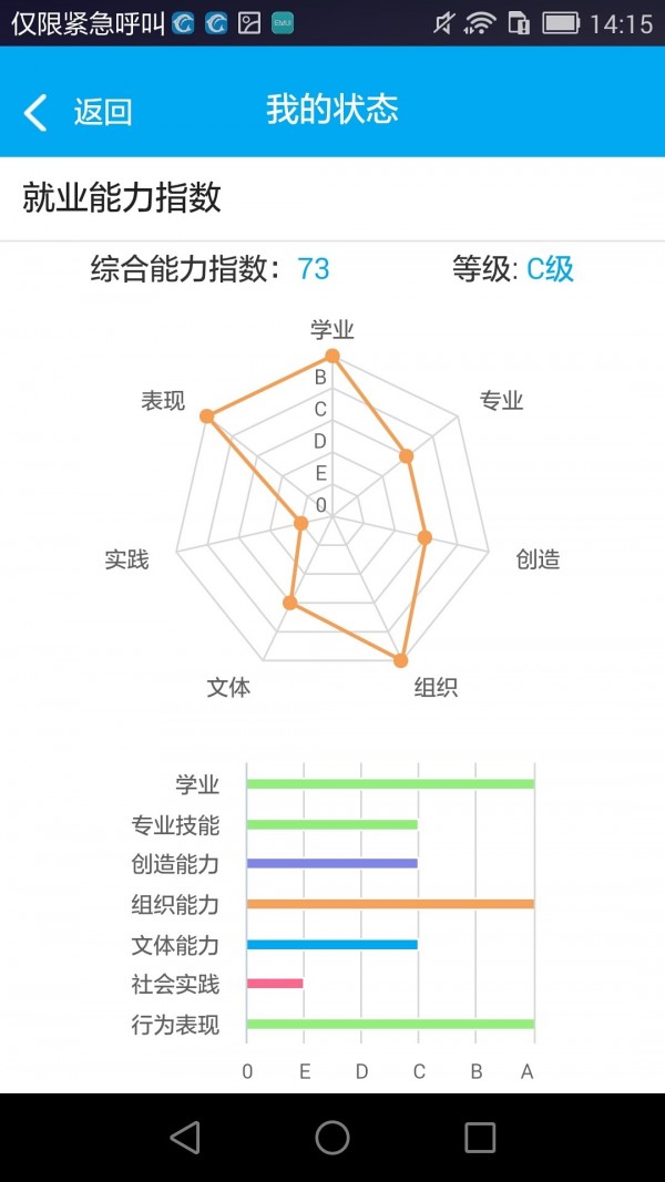 Place软件