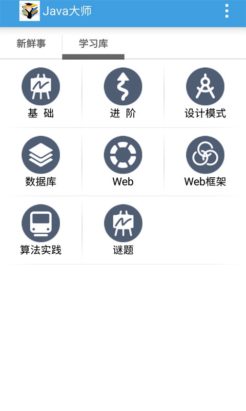 JAVA教程软件