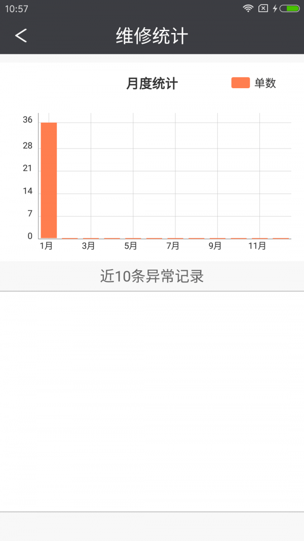 智慧后勤天津市眼科医院软件