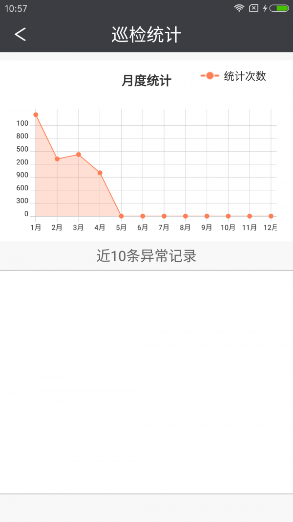 智慧后勤天津市眼科医院软件