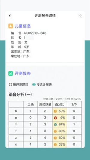 mysmartcamera软件