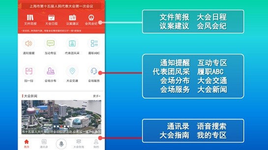 上海人代会软件