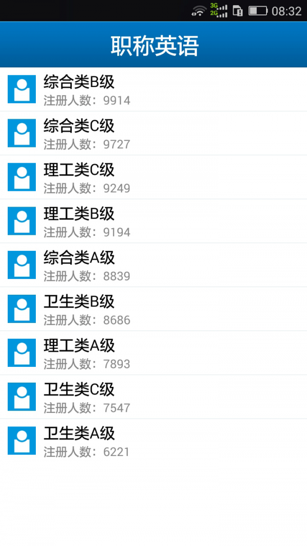 职称英语万题库软件