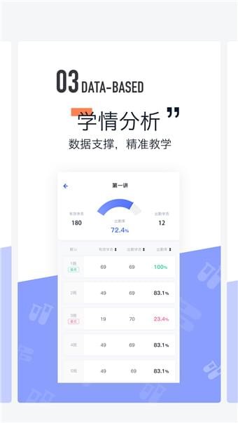 东方夸课软件