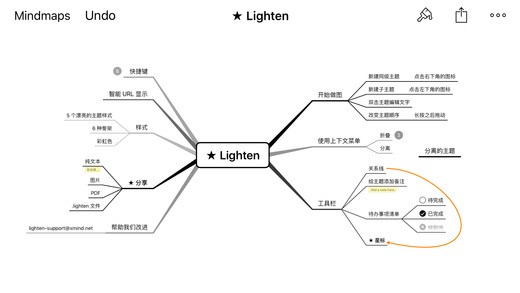 Lightalk软件