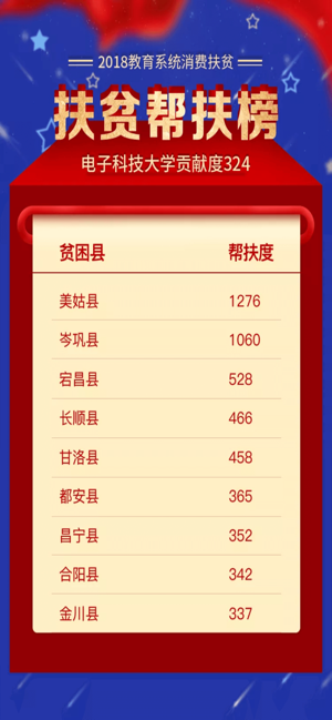 e帮软件