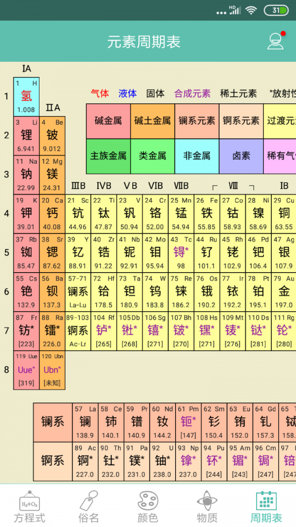 化学方程式软件