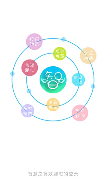 智慧之翼软件
