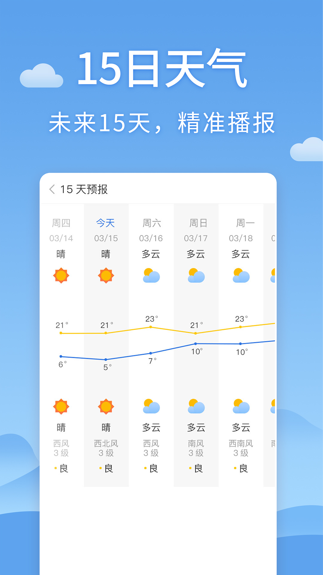 清新天气预报软件