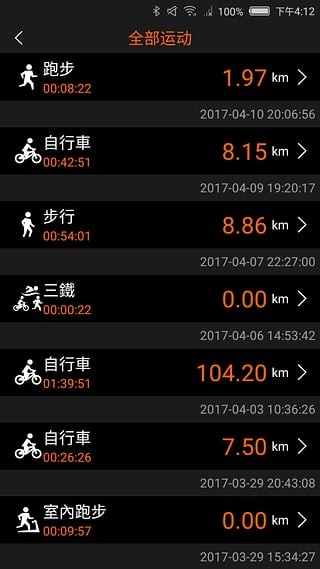 GoFun车商城软件