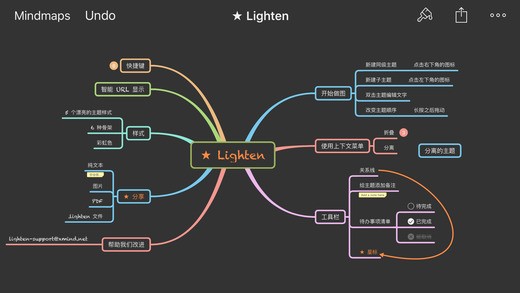 LightBox摄影灯箱软件