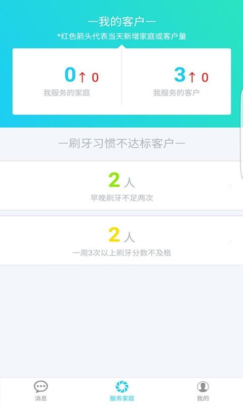 Teeevo软件