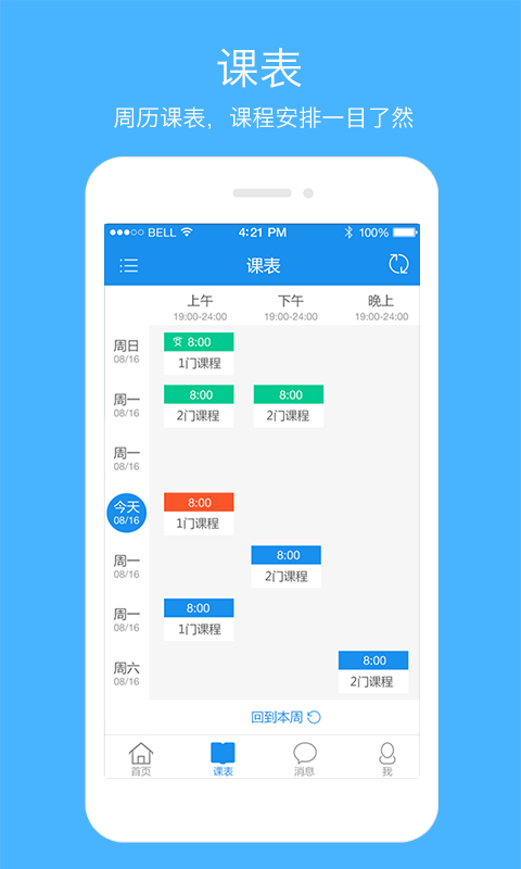 YesID软件
