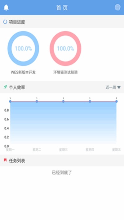 WeShare软件
