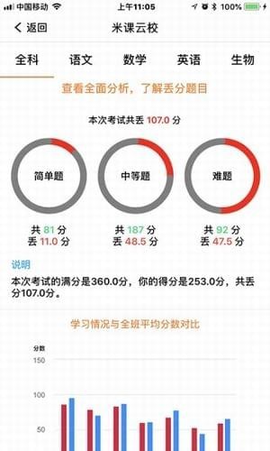 成绩宝软件