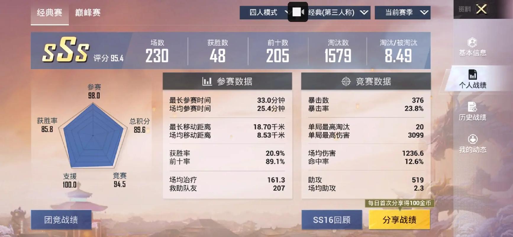 和平精英冲锋和步枪怎么选