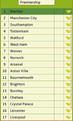 足球经纪人安卓版