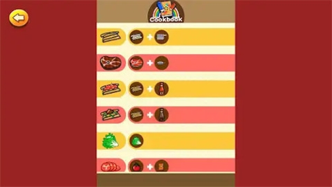 PKKP让我们做饭 PKKP让我们做饭