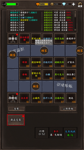 我在末世开超市新秩序 我在末世开超市新秩序