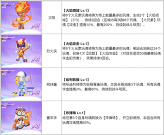 最强潮玩团什么阵容最强 最强潮玩团什么阵容最强