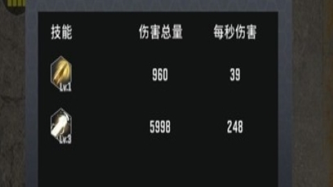 生存要塞 生存要塞