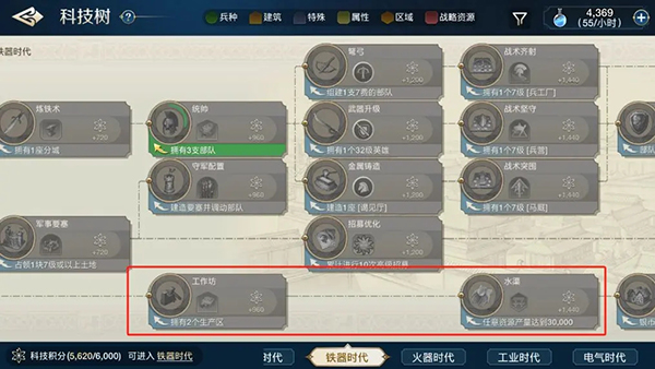 世界启元 世界启元