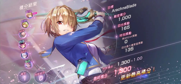 Heaven Burns Red Heaven Burns Red