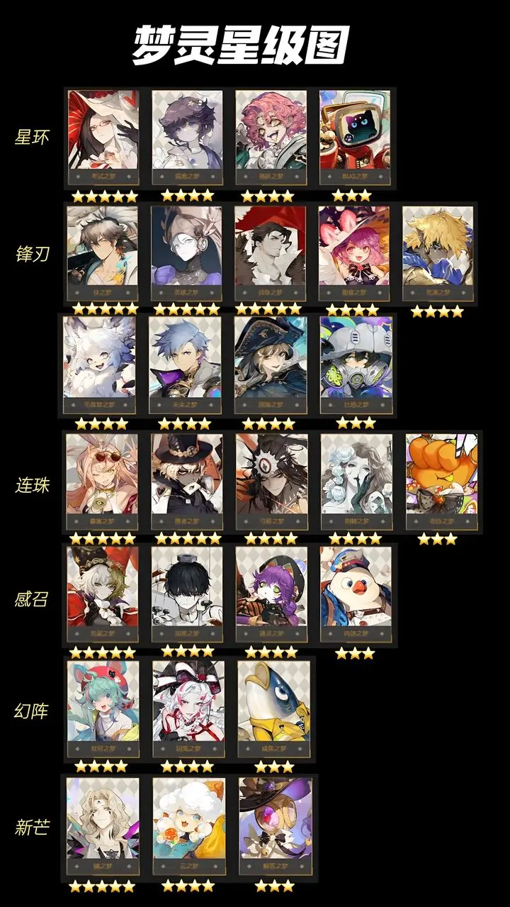 无尽梦回 无尽梦回