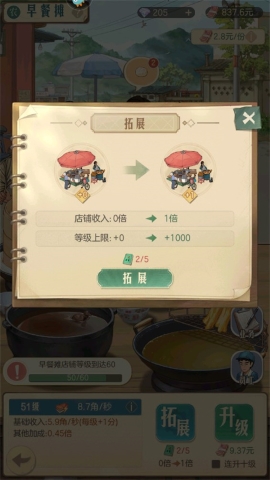 时光杂货店 时光杂货店