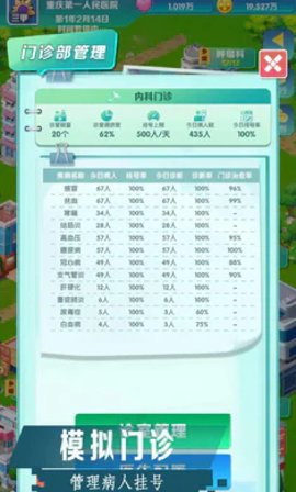 凌晨四点的医院