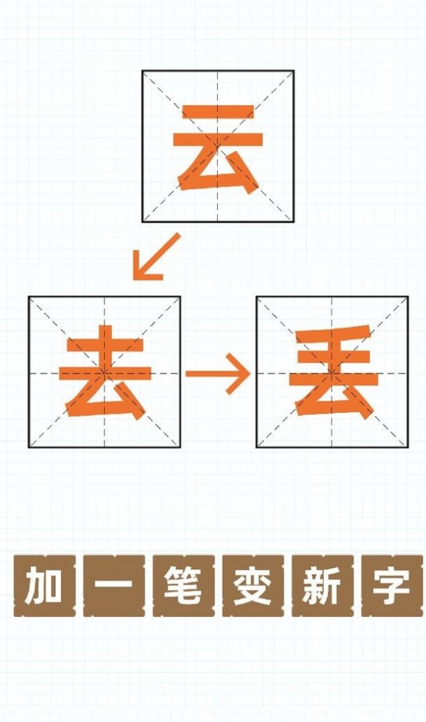 加一笔变新字手游