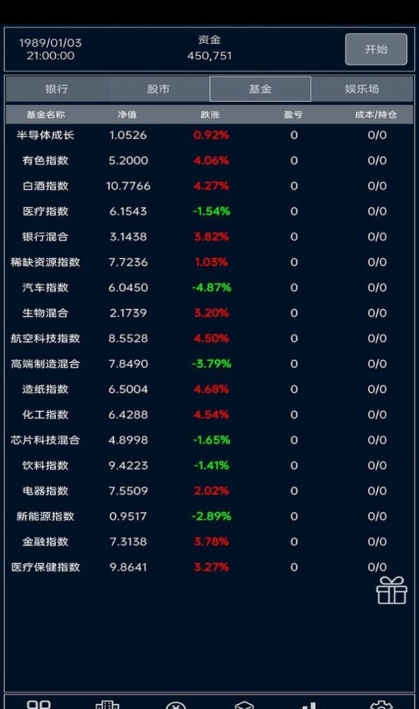 小小集团手游